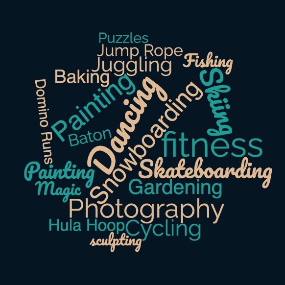 wordcloud wordcloud